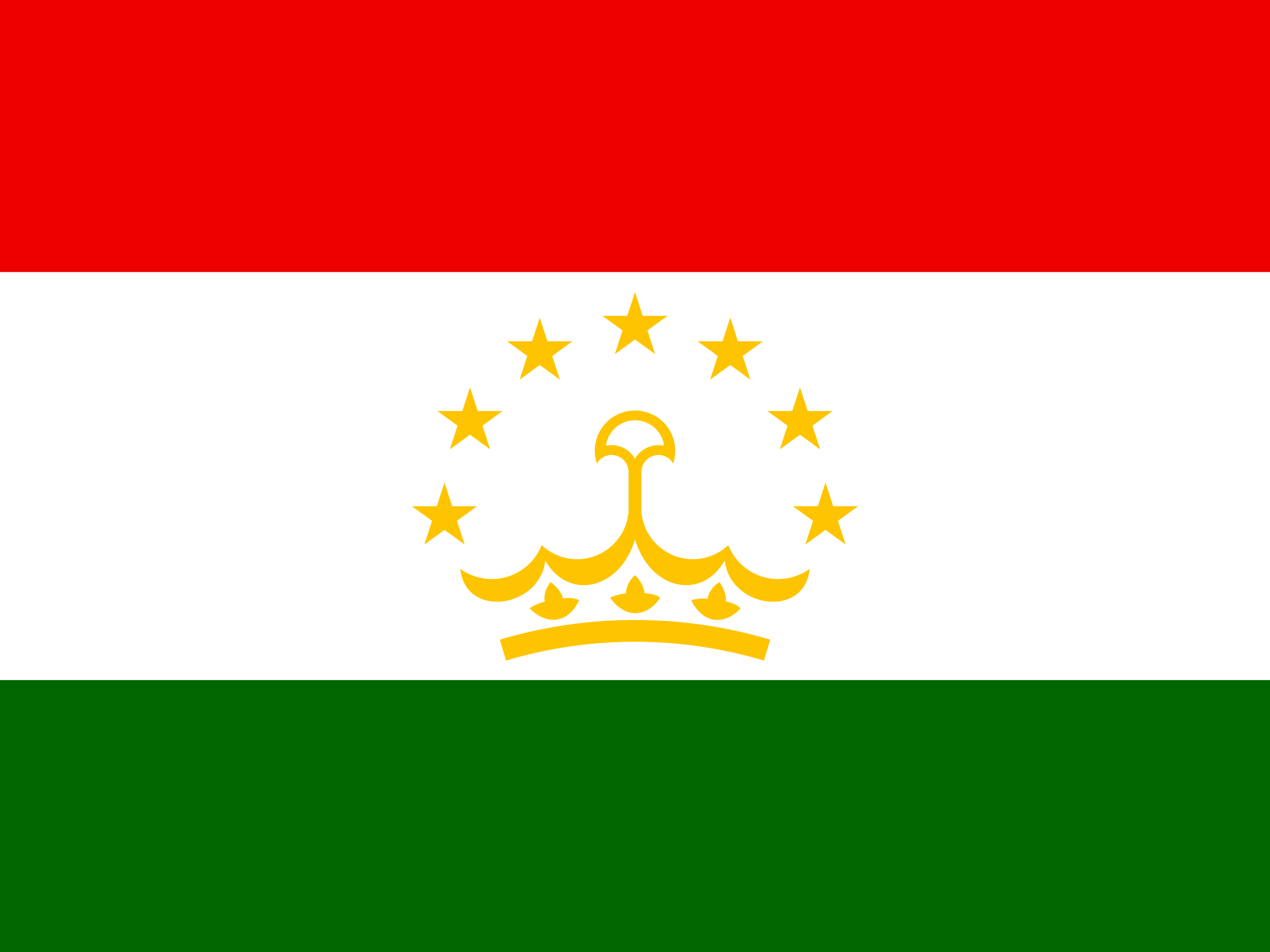 Flag of Tajikistan